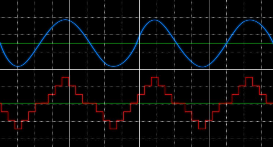 PURE SINE WAVE VS MODIFIED SINE WAVE INVERTERS - Nature's Generator