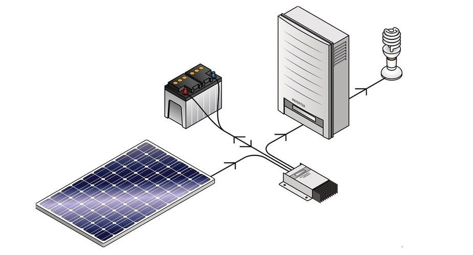 The Difference Between an Inverter and a Generator - Nature's Generator